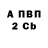 APVP крисы CK Chonky crok